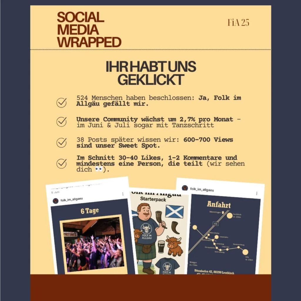 Instagram post from folk_im_allgaeu. This post is in position 1.